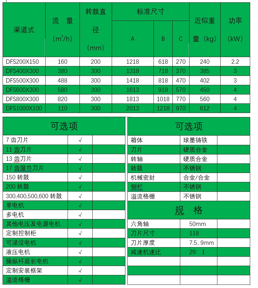 選型