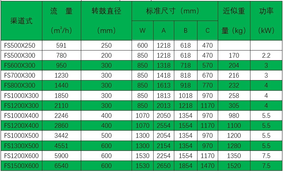新建位圖圖像 (2)