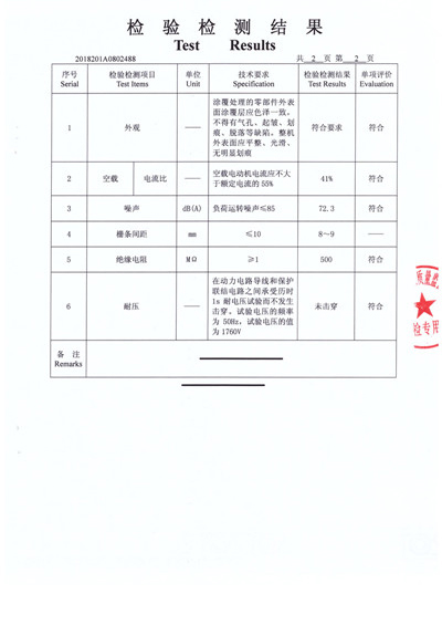資質榮譽