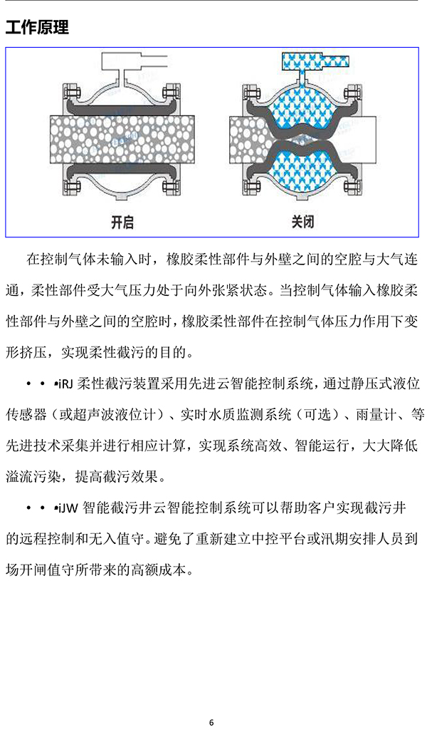HY-iRJ柔性截汙裝置產（chǎn）品介紹(2)-6