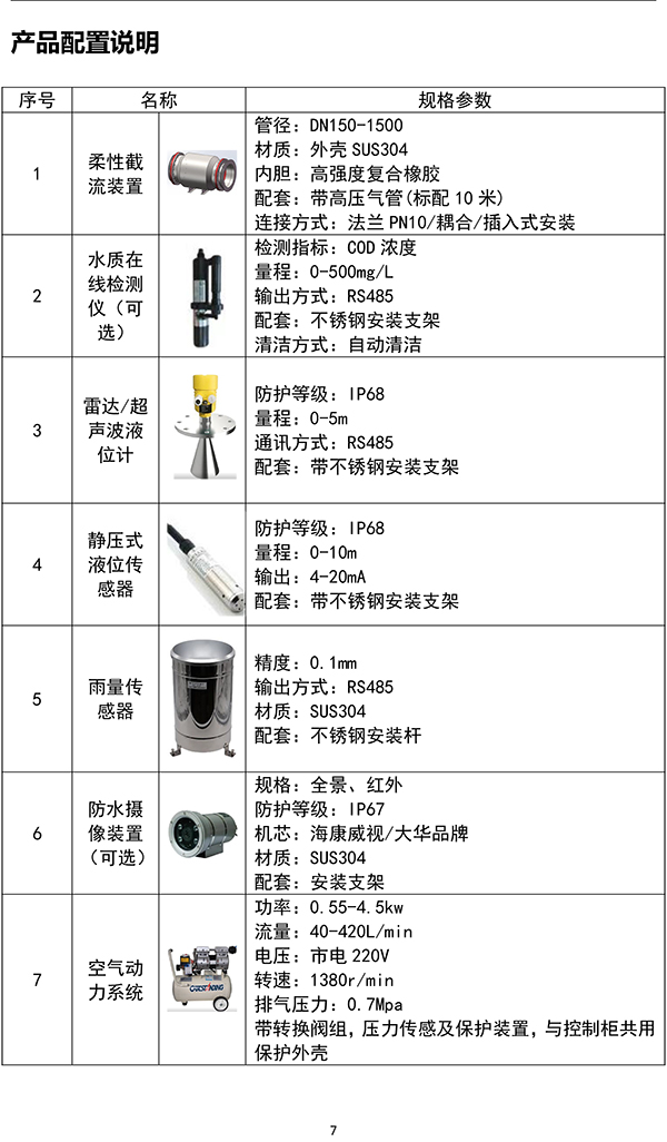 HY-iRJ柔性截汙裝置產品介紹(2)-7