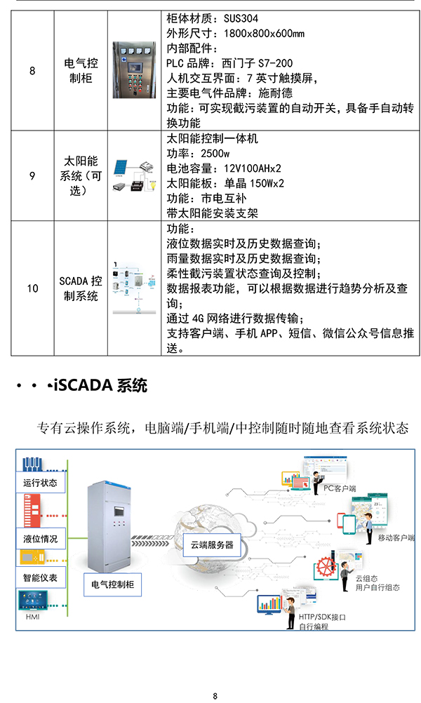 HY-iRJ柔性截汙裝置產品介紹(2)-8